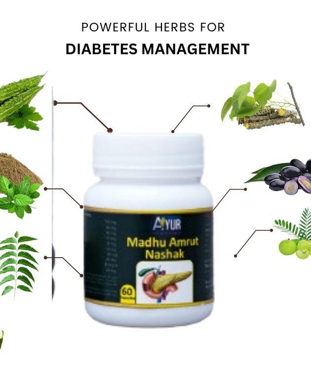 Madhu Amrut Nashak Diabetes Care Capsules (60 capsules )